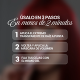 Fusion By Miracles – Máscara & Primer 3en1