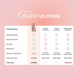 Fusion By Miracles – Máscara & Primer 3en1
